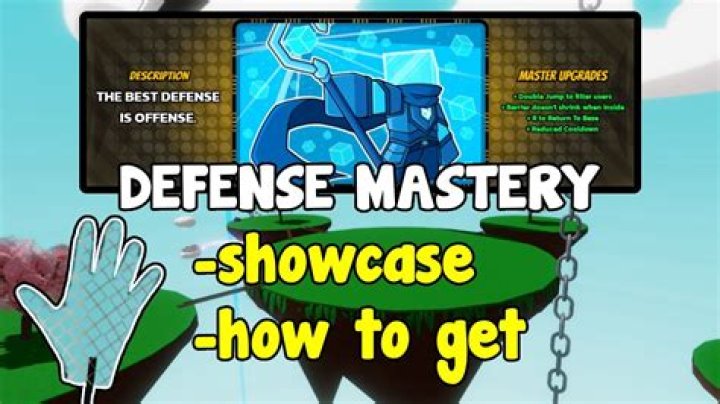 A Comprehensive Guide For Self-Defense Mastery