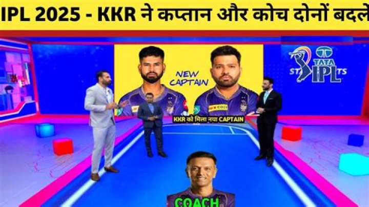 A Deep Dive Into KKR Captains And Their Impact