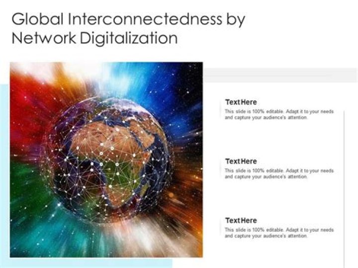 A Journey Into Global Interconnectedness