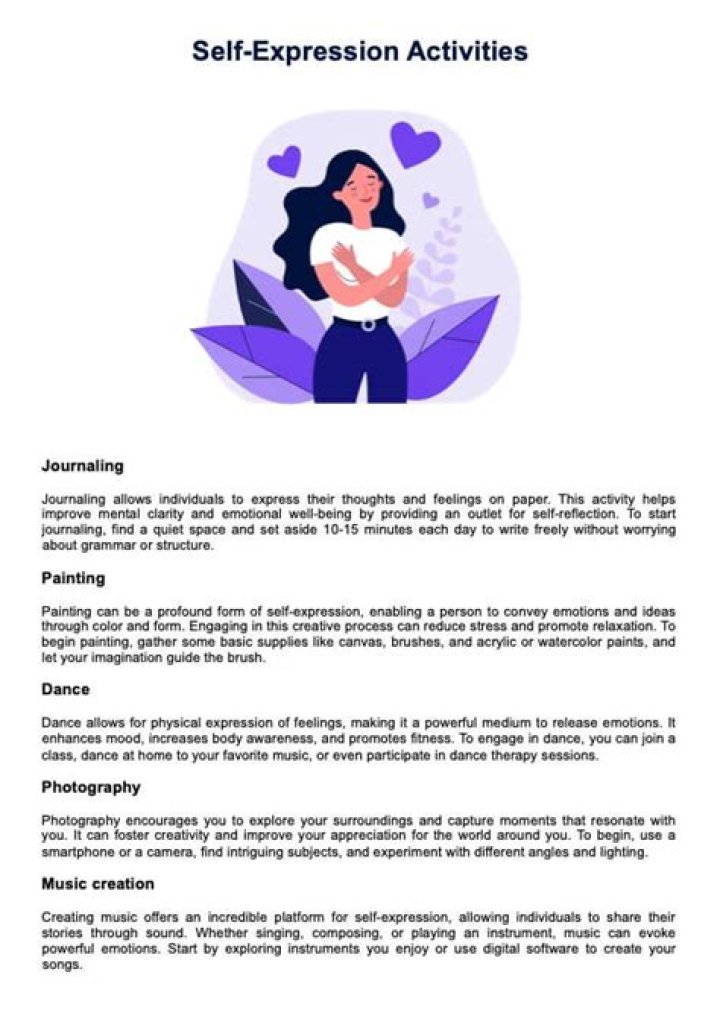 A Journey Into Self-Expression And Connection