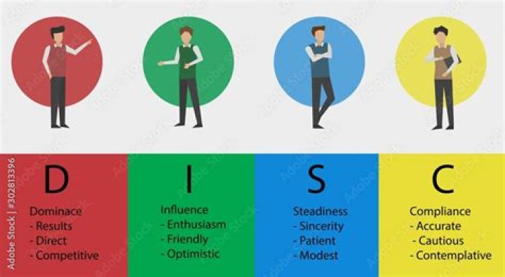 A Journey Of Dominance And Inspiration