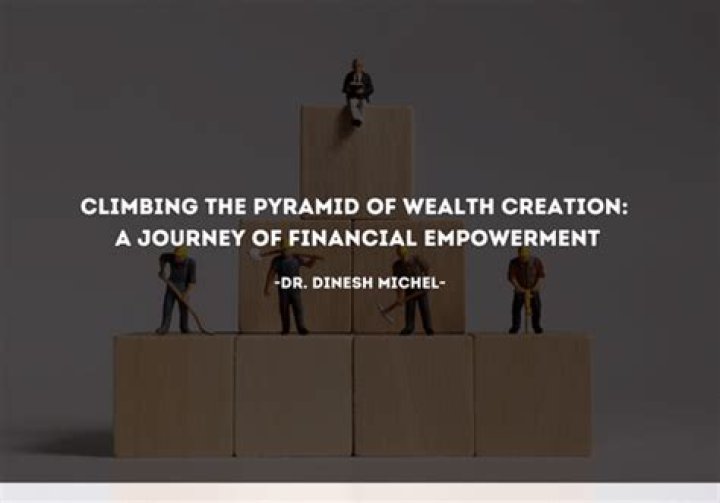 A Journey Of Financial Empowerment