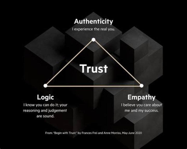 A Journey Of Laughter, Authenticity, And Impact