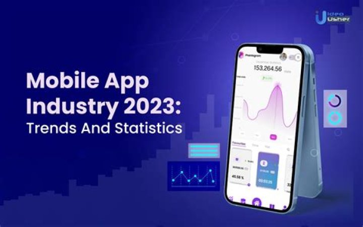 A Journey Of Mobile App Mastery And Innovation