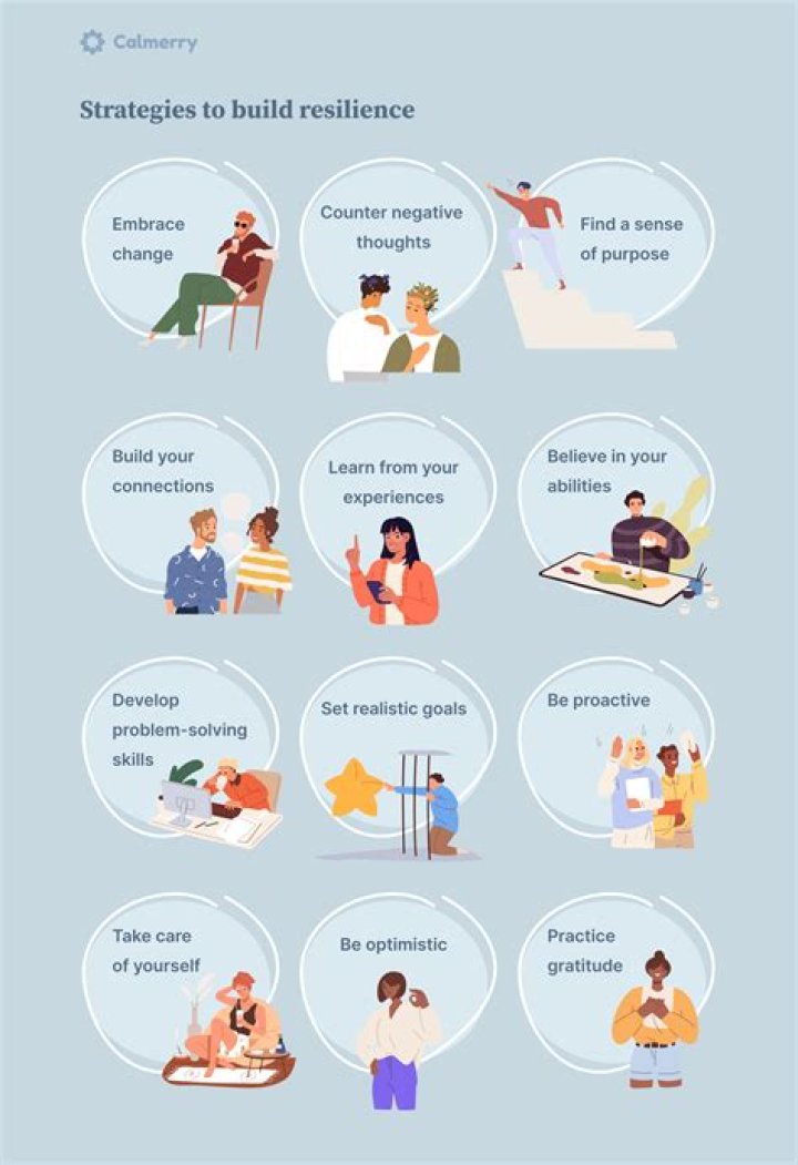 A Journey Of Resilience And Safety Enhancements