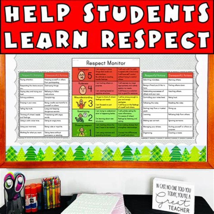 A Journey Of Respect And Discovery