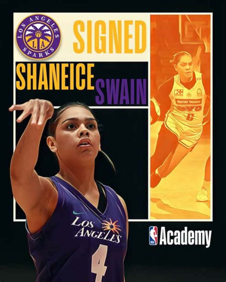 A Journey Of Talent, Dedication, And NBA Aspirations