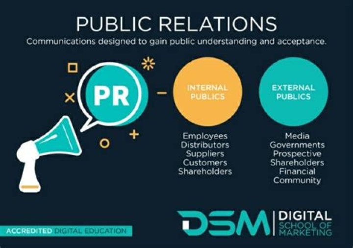A Lighthouse In Public Relations And Marketing