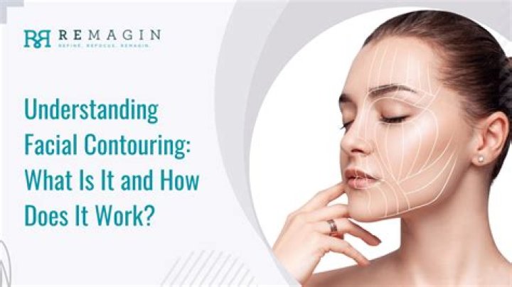 A Revolutionary Facial Contouring Technique