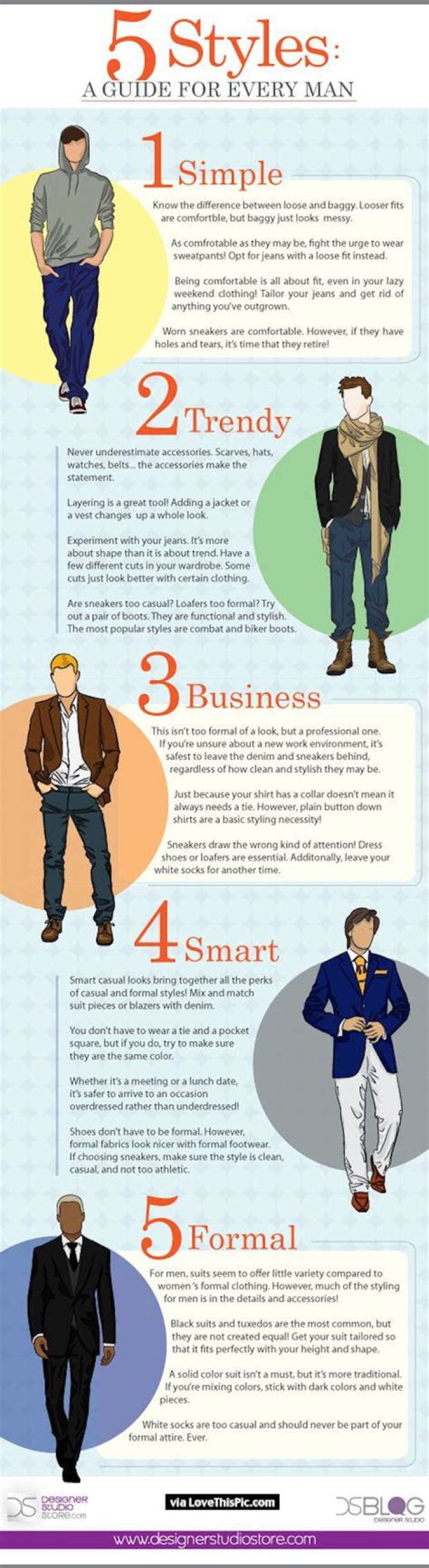 A Style Guide For Men