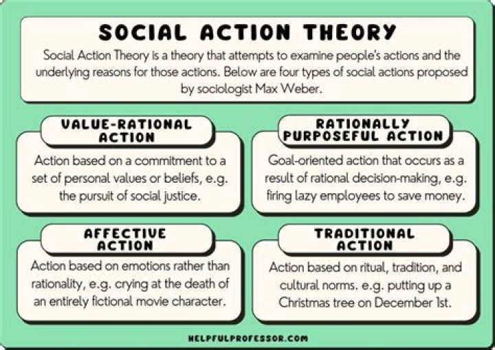 A Visionary Lens For Social Change