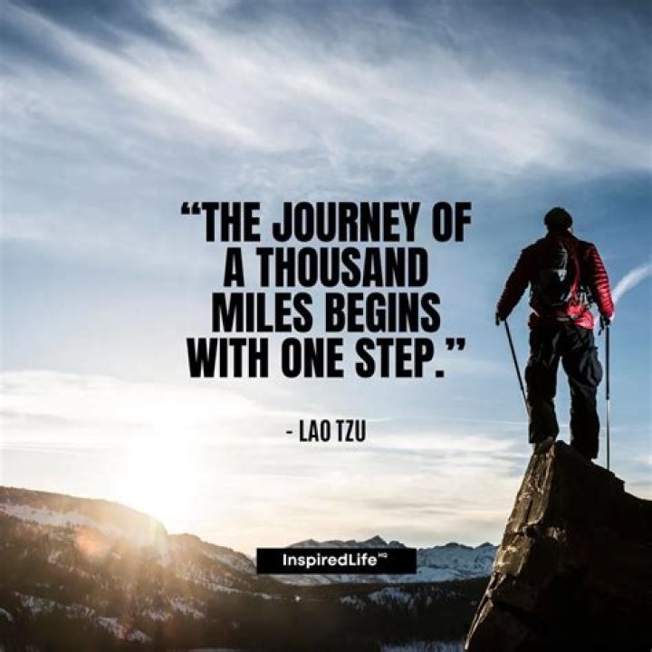 Age, Achievements, And Inspiring Journey