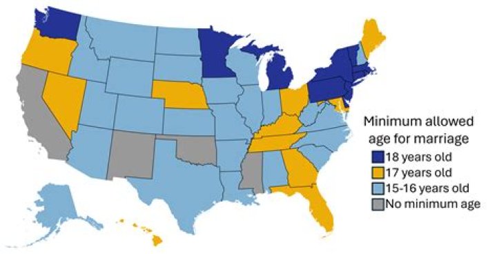 Age, Marriage, And Beliefs Revealed