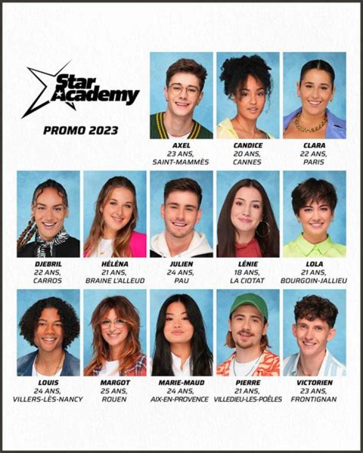 Alex Star Age: A Comprehensive Look at the Rising Star