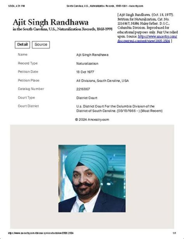 All About Ajit Singh Randhawa's Nationality