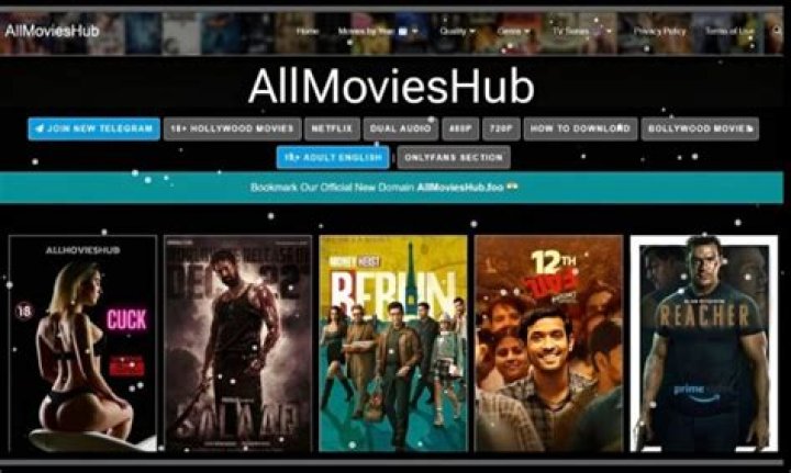 All Movie Hub 4U: Your Ultimate Destination for Movies and Entertainment
