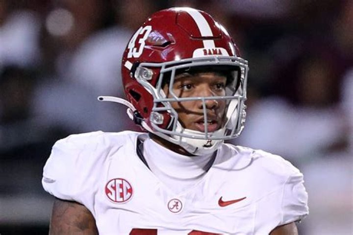 All The Latest Updates And Rumors