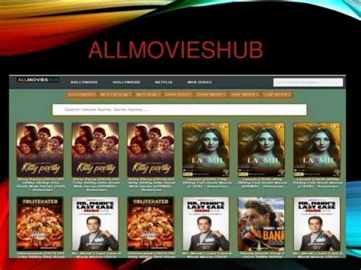 Allmovieshub Bollywood: Your Ultimate Guide to Bollywood Movies