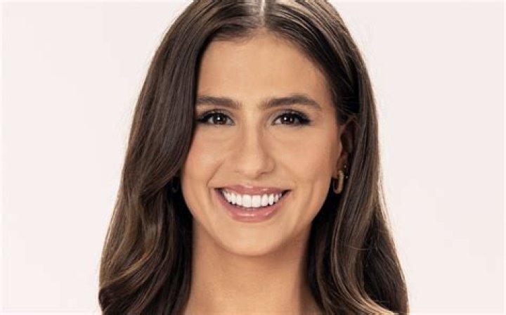 Angie Lassman: Unveiling The Enigmatic Age