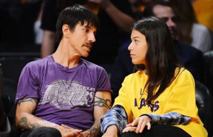 Anthony Kiedis' Girlfriend in 2024: A Look into His Love Life and Relationship Dynamics