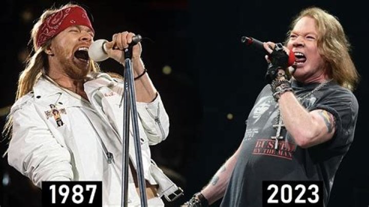 Axl Rose: Evolution Of An Icon