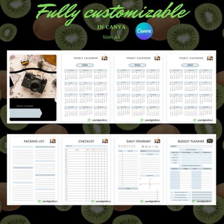 Bananaguide: Your Ultimate Travel Companion for Seamless Adventures