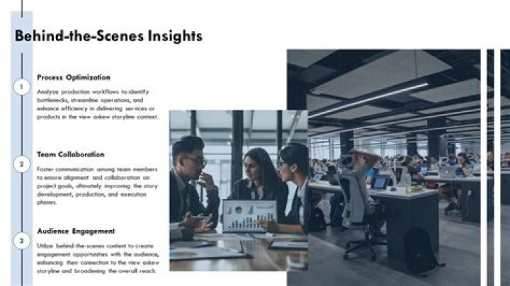 Behind The Scenes Insights And Surprising Facts