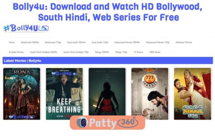 Bolly4U Hub Web Series: A New Era Of Entertainment
