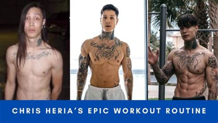 Chris Heria's Weight And Height For Optimal Fitness