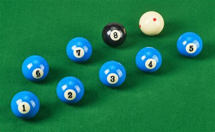 Cool Pool Balls: Elevate Your Game with Stylish and Durable Options