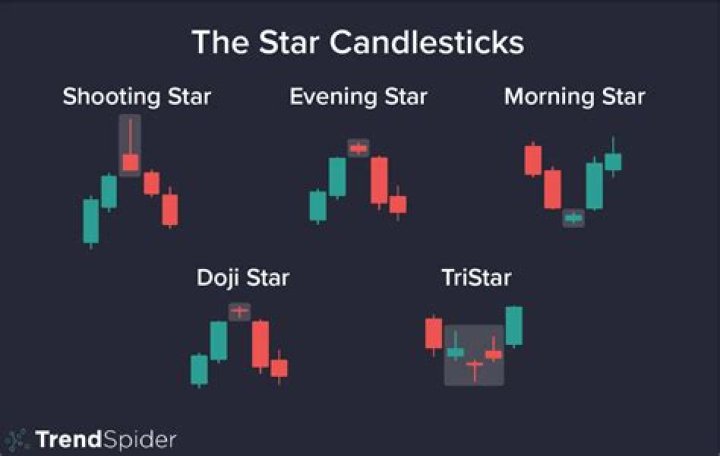 Cristina Malinis: The Rising Star in the Entertainment World