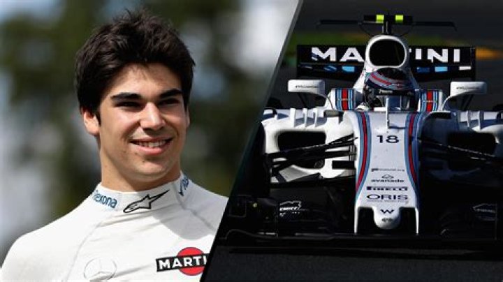 Daniil Kvyat Age: The Youngest Formula One Driver