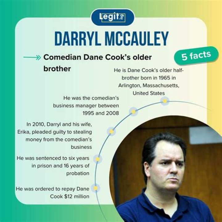 Darryl McCauley, The Enigma Behind Dane Cook