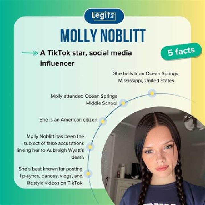 Did Molly Noblitt Get Arrested? Unraveling the Truth Behind the Controversy