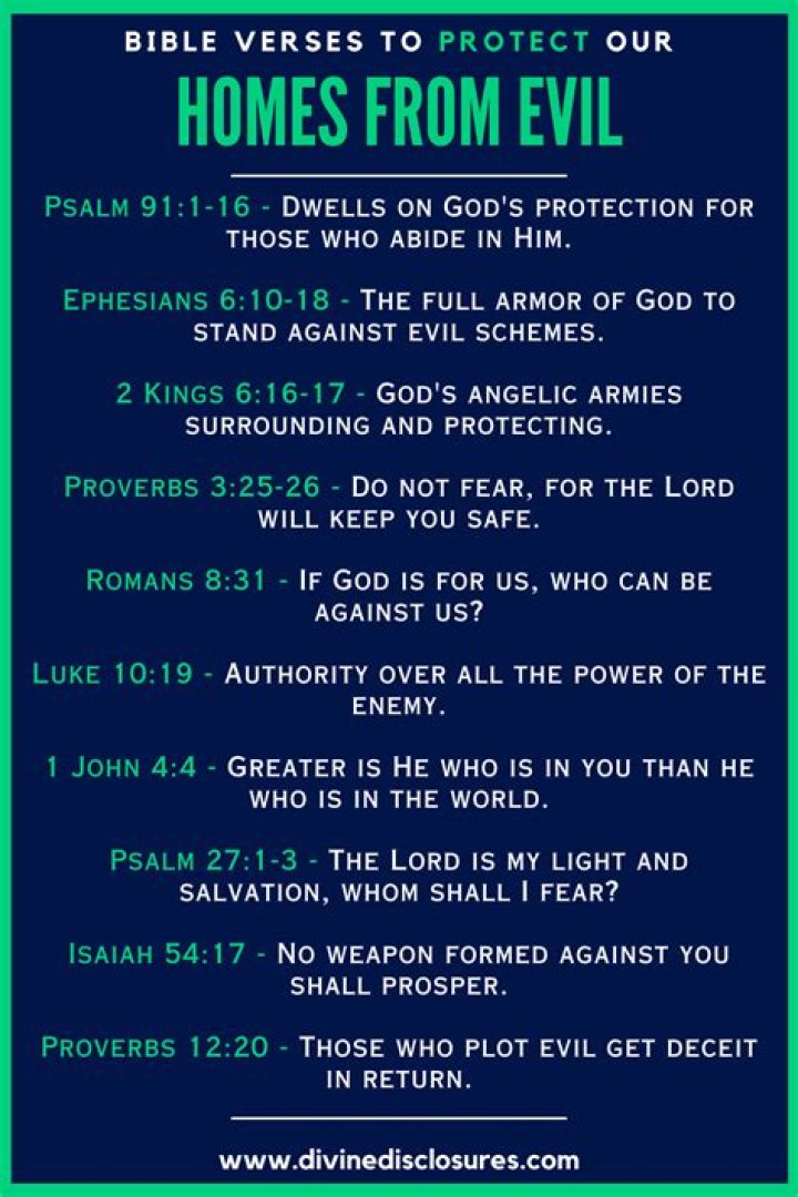 Discover Bible Verses To Shield Your Home From Evil