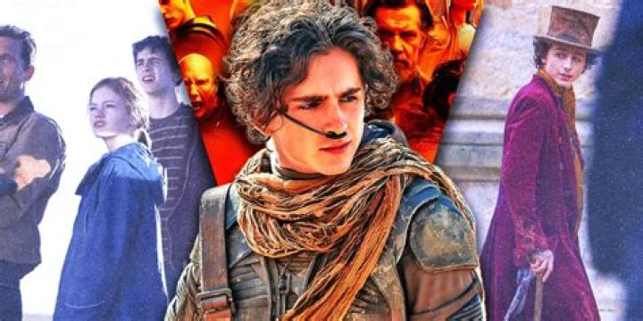 Discover Movies Starring Timothee Chalamet: A Cinematic Journey