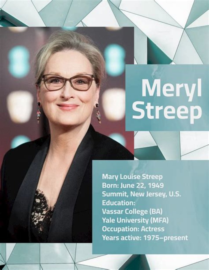 Discover The Art Behind Meryl Streep's Captivating Photoshoots