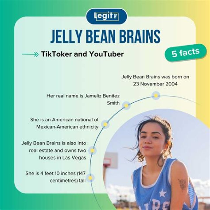 Discover The Intriguing World Of "Jelly Bean Brains Sex"