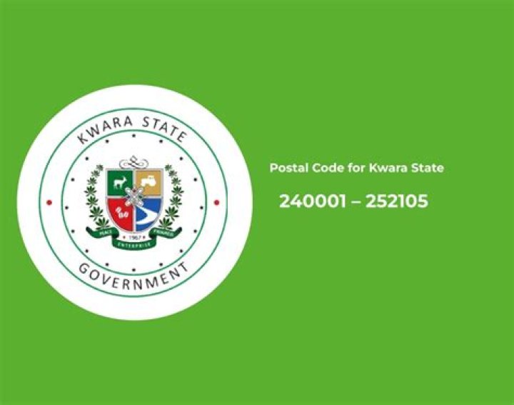 Discover The Power Of The Ilorin Kwara State Postal Code