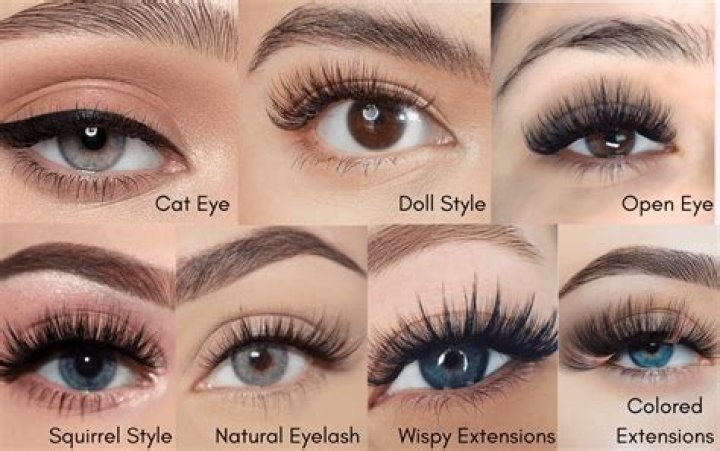 Discover The Secrets Of Eyelash Extensions In Columbus, Ohio