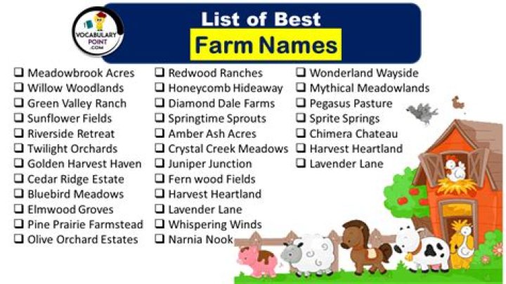 Discover The Secrets To A Farm Name That Sells