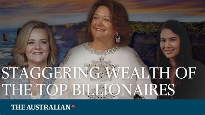 Discover The Staggering Wealth: Unveiling Yamal's Net Worth