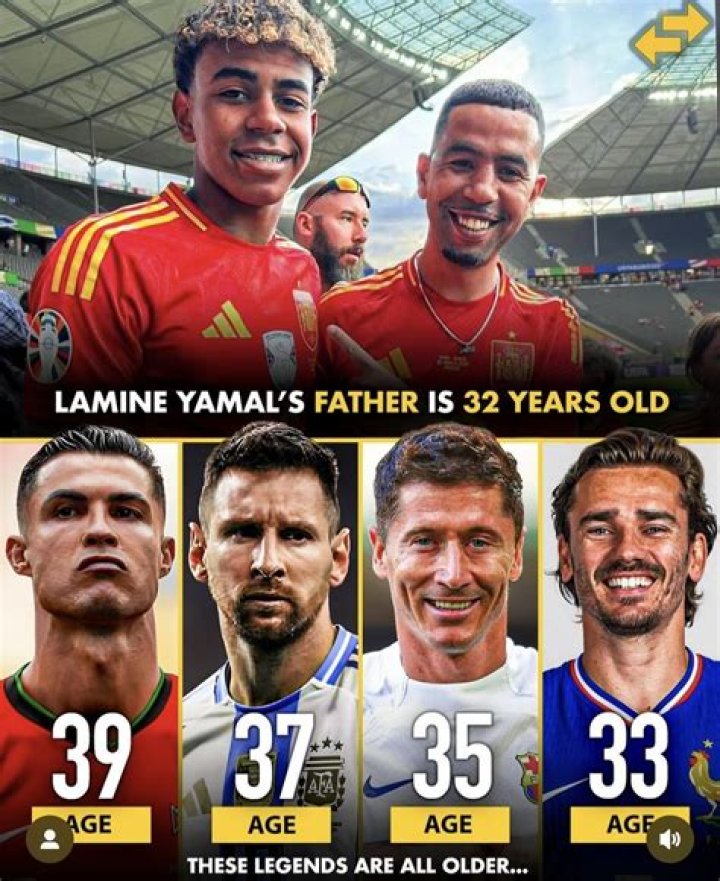 Discover The Surprising Age Of Yamals' Dad