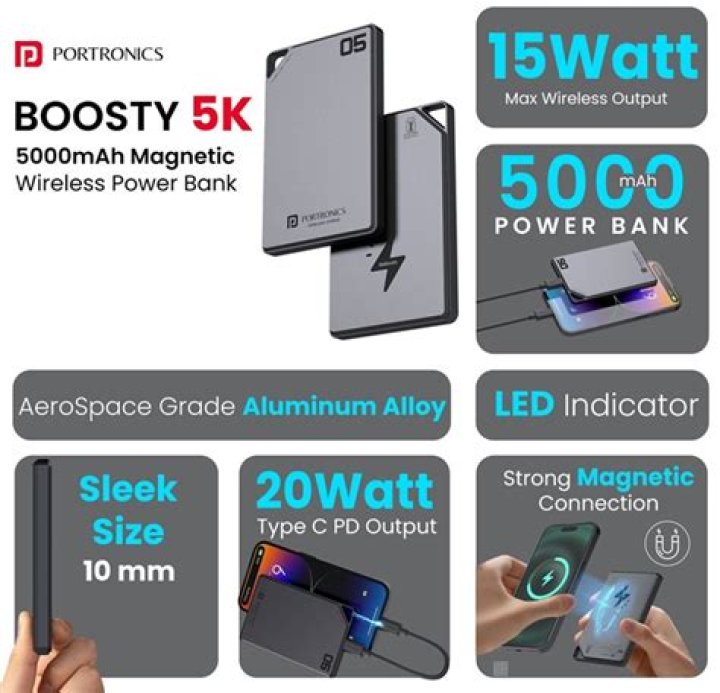 Discover The Unlocking Power Of Kiwora Boosty For Enhanced Fitness