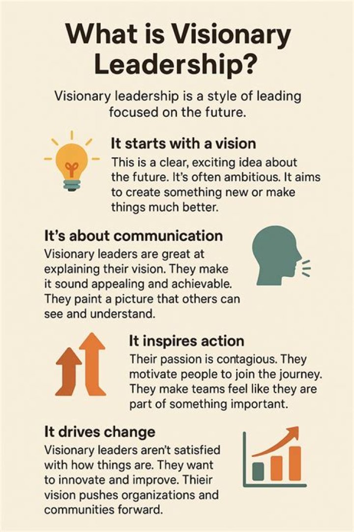 Discover The Visionary Leadership Of Paul Housden In Social Impact