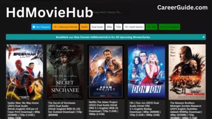 Discover The World Of Cinema With HD Movies Hub.in