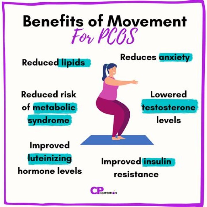 Discover The World Of Fitness With Chloe Wojin: Insights And Inspirations Await