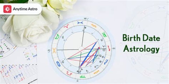 Discoveries About His Date Of Birth