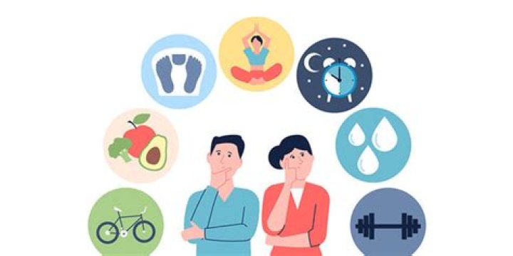 Discoveries And Insights For Optimal Well-being