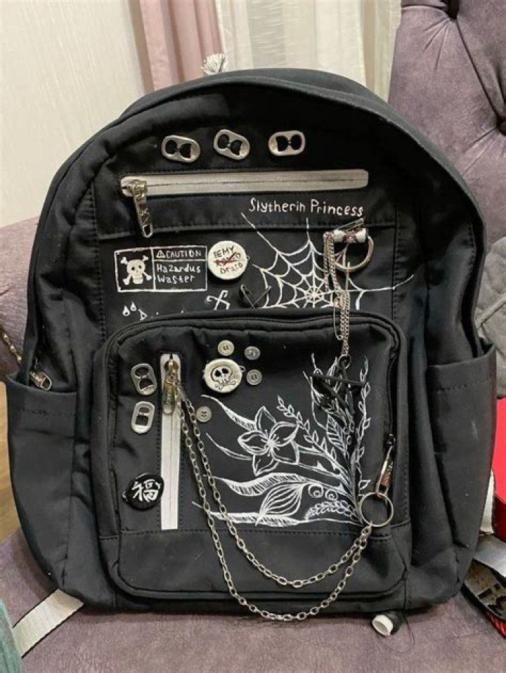 Discoveries And Insights Into The World Of Goth Mini Backpacks